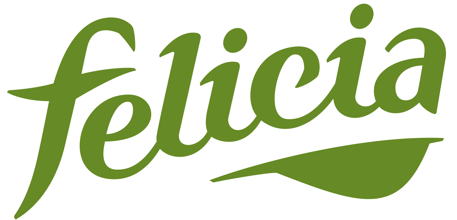 Felicia Bio Logo